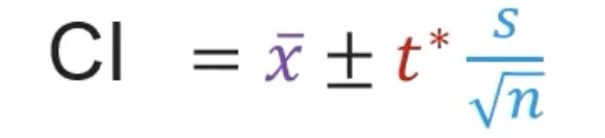 <p>x bar is the sample mean</p><p>n is the sample size</p><p>s is the sample standard deviation</p>
