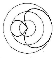 <p>sensitivity to sounds in back grows, but sensitivity to sounds on side diminish</p>