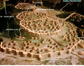 <p>Los Millares 3500-2250</p>