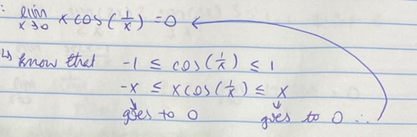 <p>1. Break it down to a single trig function</p><p>2. Set it -1 ≤ function ≤ 1</p><p>3. Make the function look like the original and do what you did to make the function look like the original to the -1 and 1</p><p>4. Find the limit of either ends (should be the same)</p><p>5. Therefore the function's limit is the same</p>