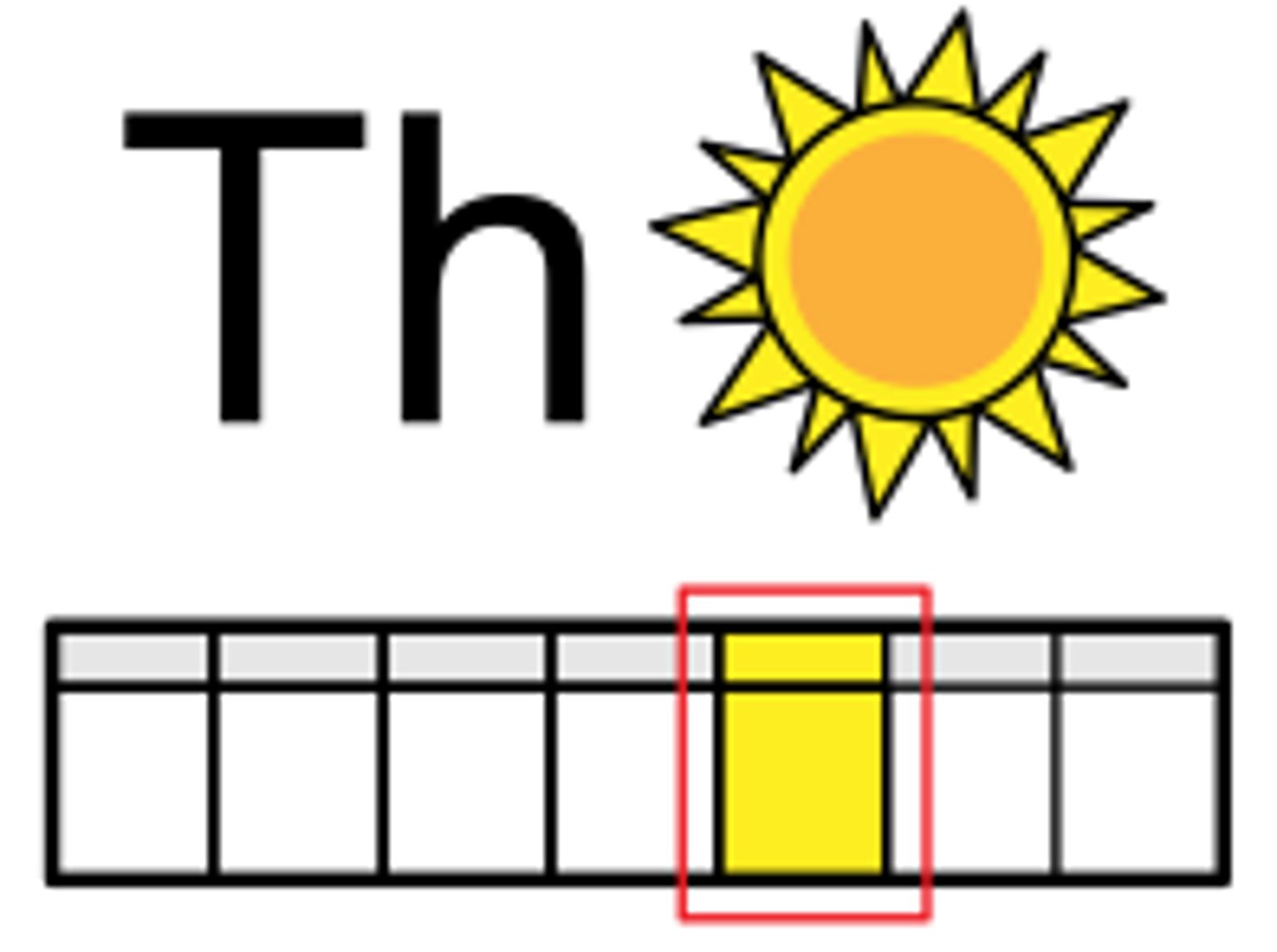 <p>xīng qī sì - Thursday</p>