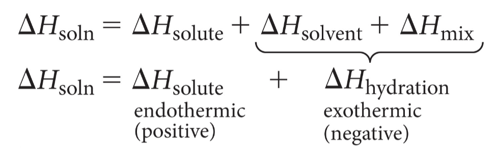 <p>energy change that occurs when 1 mole of the gaseous solute ions are dissolved in water</p><p>exothermic for ionic compounds</p>