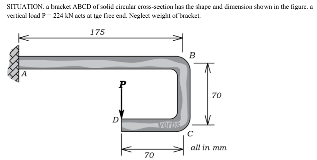 <p>Determine the diameter (mm) of the bracket based on the allowable bending stress of 30 MPa.</p><p>A. 20</p><p>B. 30</p><p>C. 25</p><p>D. 35</p><p>Compute the max. shear stress for this diamter as required by bending.</p><p>A. 0.9</p><p>B. 0.85</p><p>C. 0.80</p><p>D. 0.95</p><p>If the diamter d = 15 mm, at what distance x from C should the force P = 224 N be applied so that it will not exceed the allowable bending stress of 30 MPa.</p><p>A. 130.62</p><p>B. 120.24</p><p>C. 138.24</p><p>D. 125.29</p>