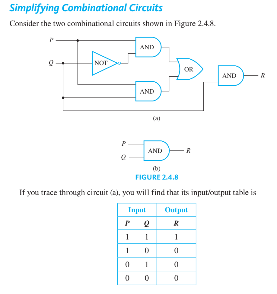 <p>Simplifying a digital circuit</p>