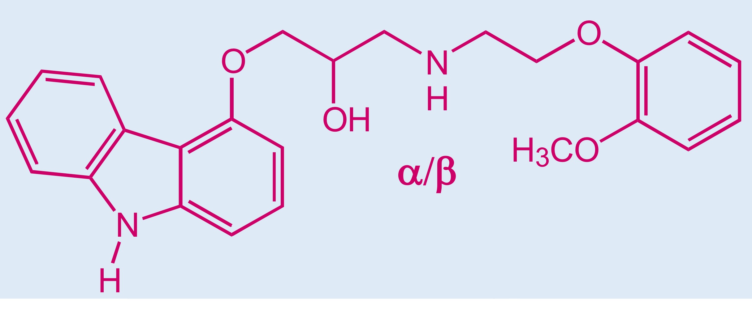 <p>Riconosci la molecola:</p>