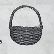 <p>the basket</p>