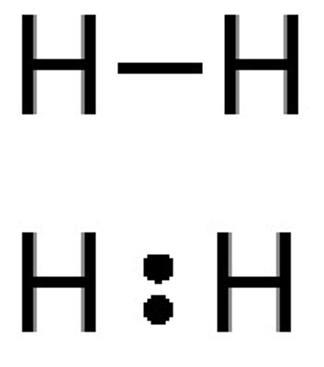 <p>a covalent bond in which two atoms share one pair of electrons</p>