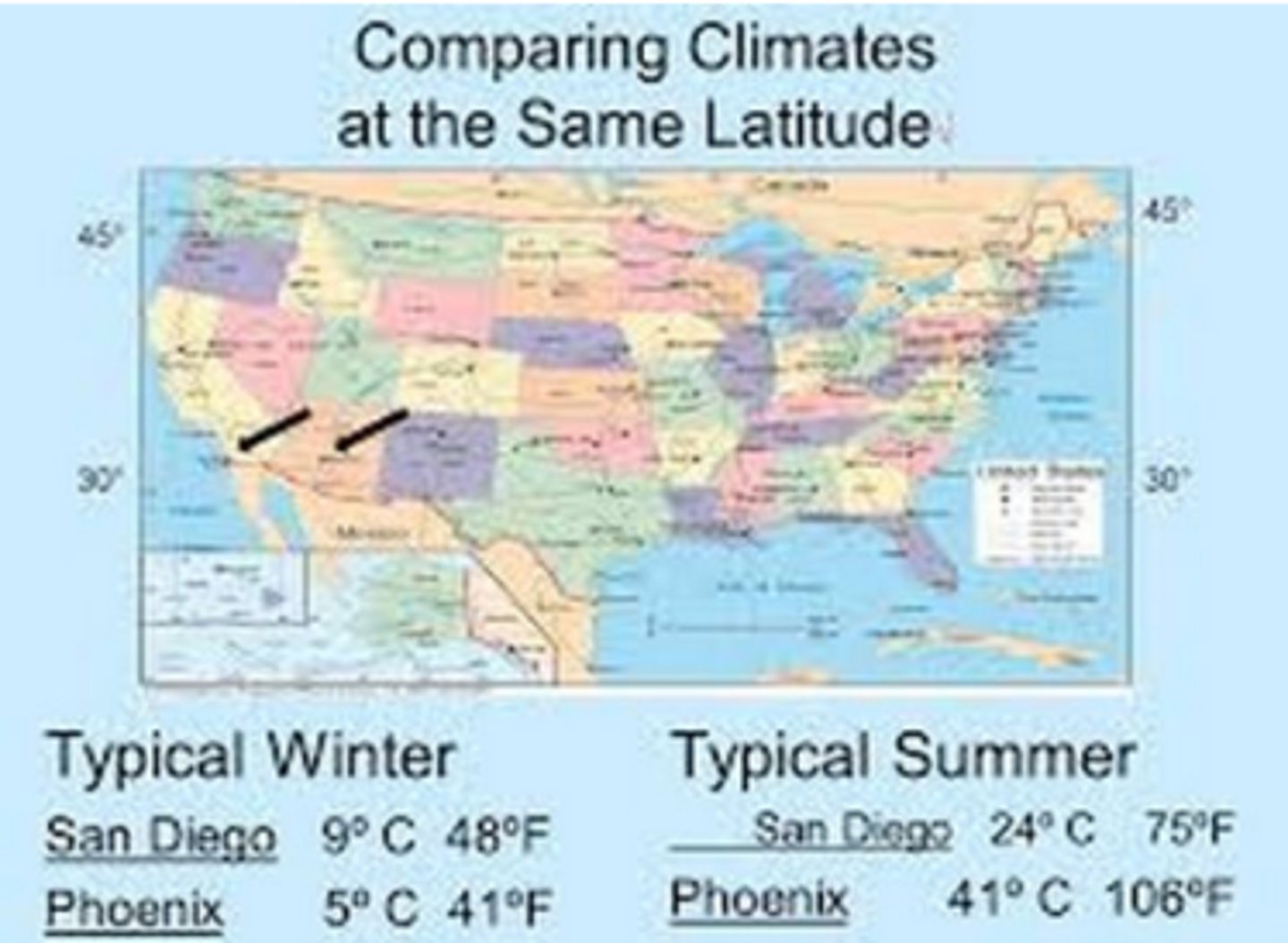 <p>topographic features can affect local/regional climate:</p><p>1. _____ ranges</p><p>2. proximity to _____</p>