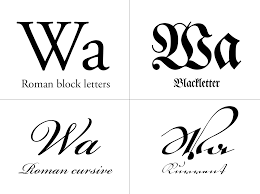 <p>Block- All caps</p><p>Script- Upper and lowercase, not joined </p><p>Cursive- letters joined </p>