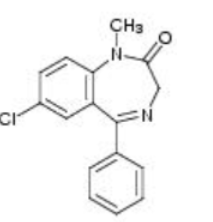 <p>ATC og indikasjon?</p>
