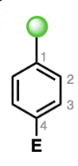 <p>What prefix does this disubstituted benzene have?</p>