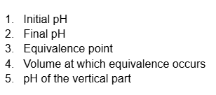<p>“Weak acid - Weak base” pH curve</p>