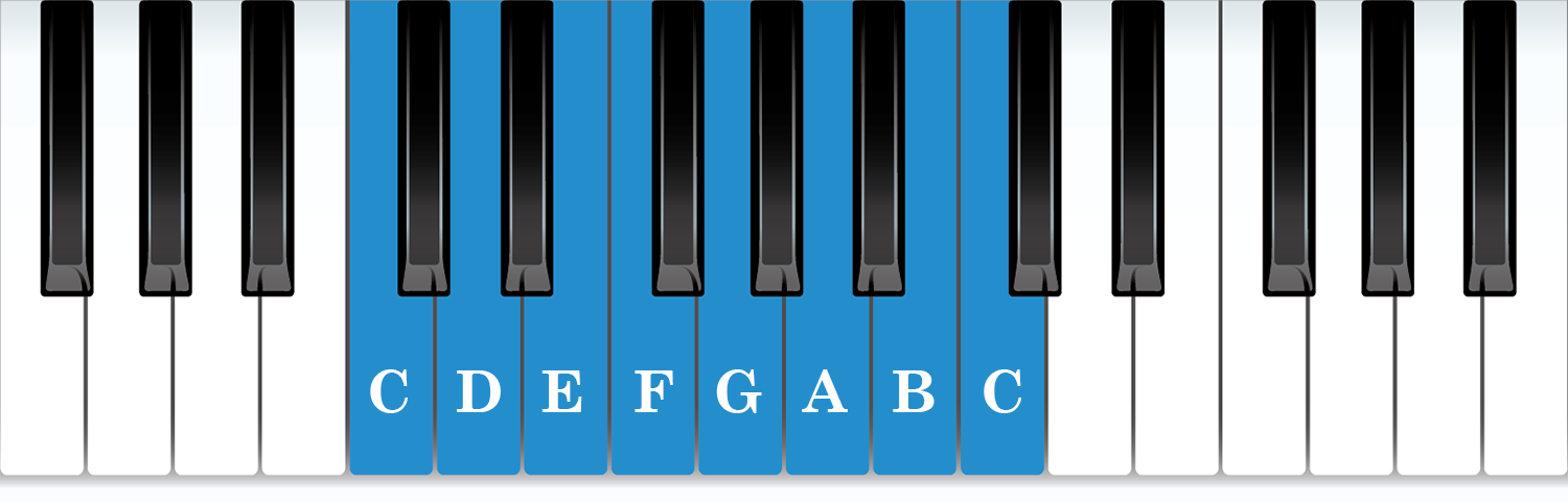 <p>happy scale- all whites</p>