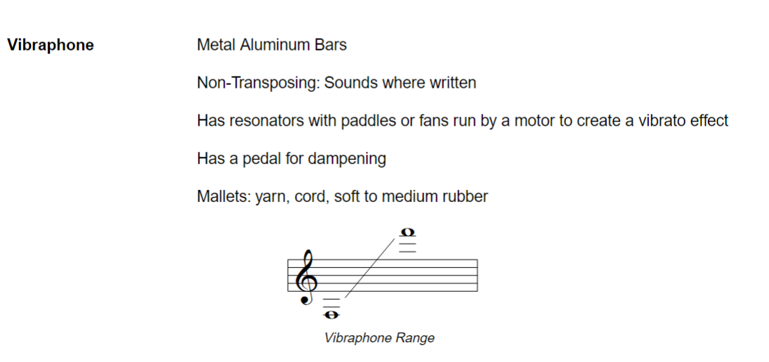 <p>Treble Clef F below the staff to F above the staff </p>