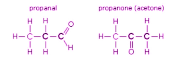 <p><strong>Changing the functional group</strong> of the compound, keeping the molecular formula the same</p>