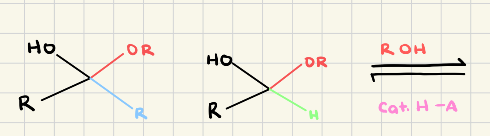 <p>Predict the product</p>