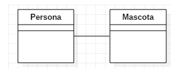 <p>Es el tipo de relacion mas comun y se utiliza para representar dependencia semantica.</p>