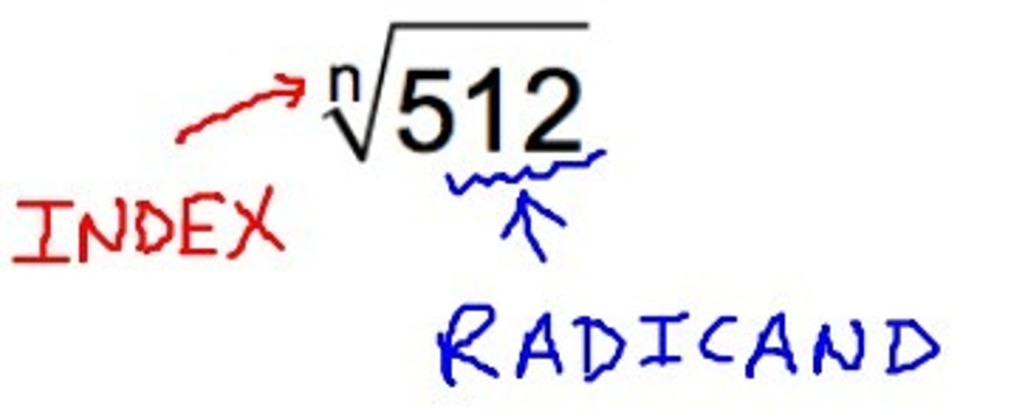 <p>The the index the root being taken</p>