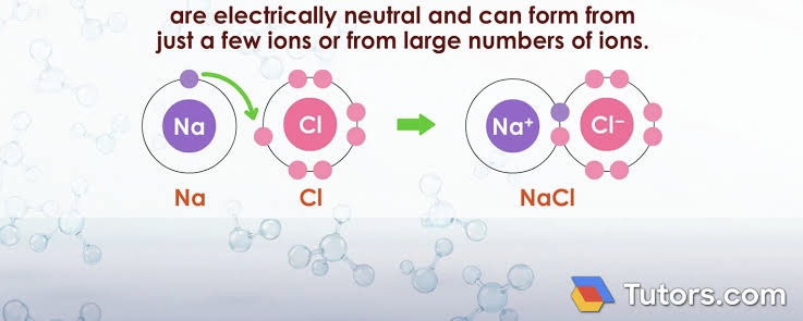 <p><span>Made of both cations and anions. They are electrically neutral overall and usually contain metals + nonmetals.</span></p>