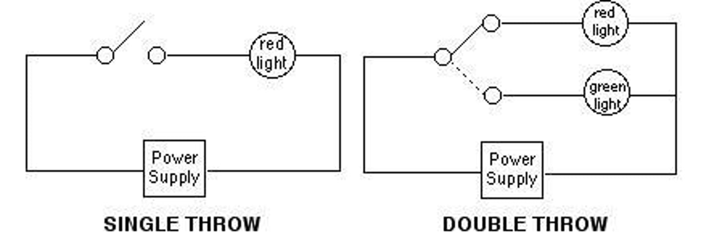 <p>Three way switch.</p>