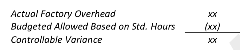 <p>Actual Factory Overhead - Budgeted Allowed Based on Standard Hours</p>