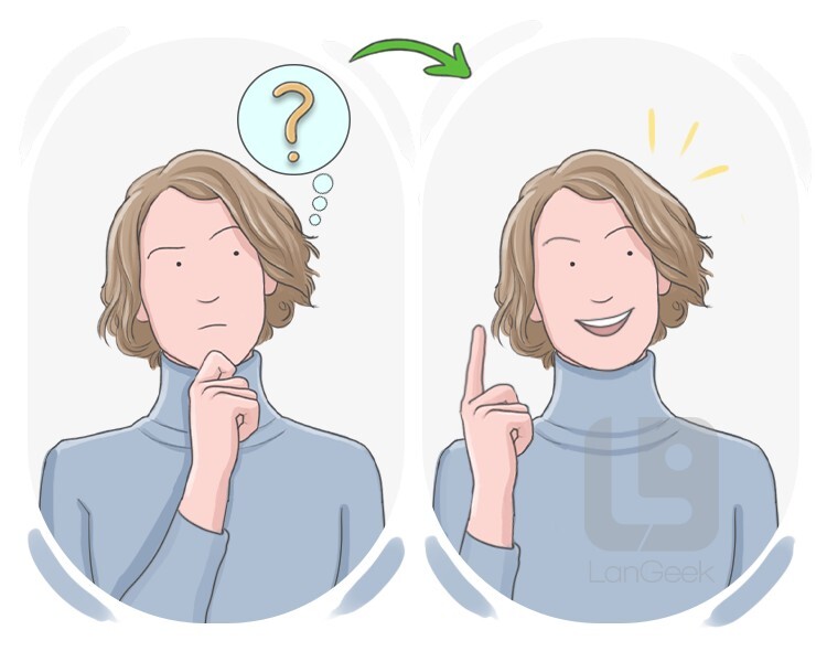 <p>comprender algo completamente</p>