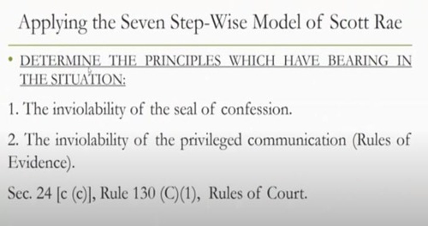 <p>A structured approach to ethical decision-making that includes stating the problem, checking facts, identifying factors, developing options, testing options, making a choice, and reviewing the process.</p>