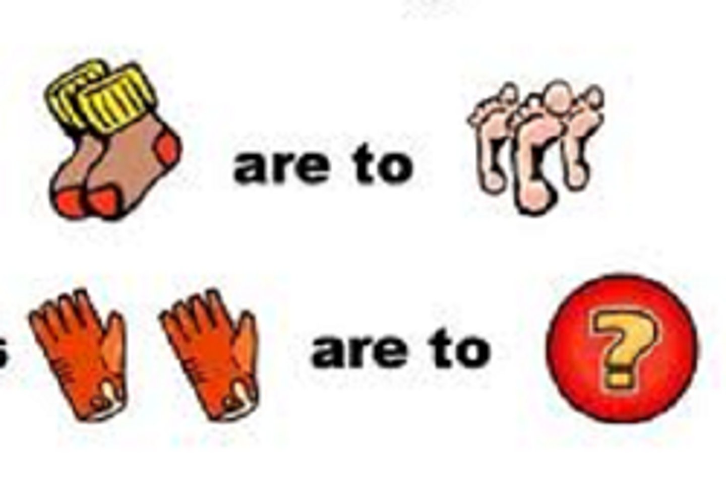 <p>a comparison of two things: the more complex explained in simpler terms</p>