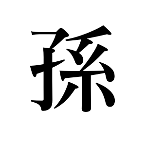 <p>внуки</p>
