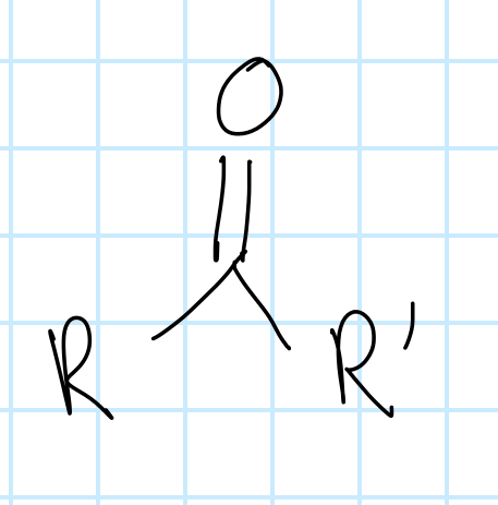 <p>name the functional group</p>