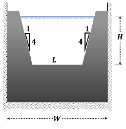 <p>Cipolletti Weir</p>