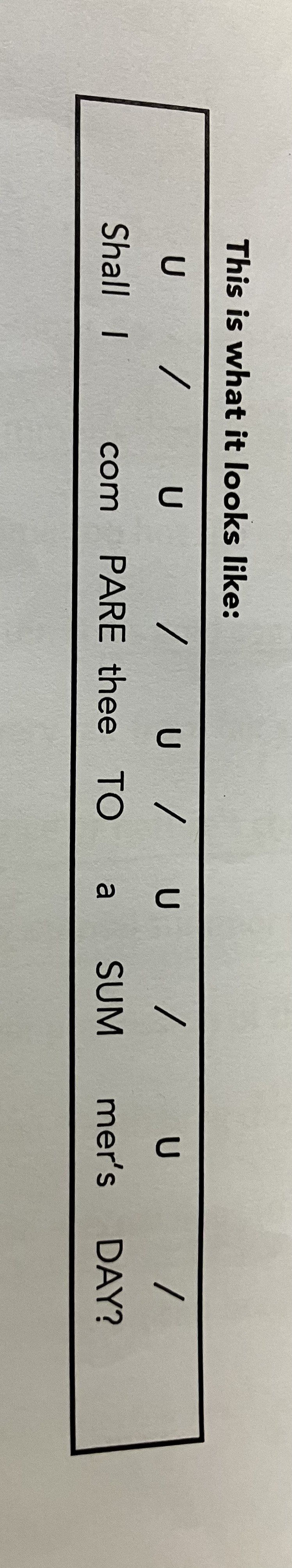 <p>A sonnet is written in iambic pentameter. As you’ve already seen, an “iamb” is two syllables. The first syllable is unstressed, and the second syllable is stressed. When they are sounded together, you get a fall and a rise. Penta means five, so iambic pentameter is five iambs strung together. </p>
