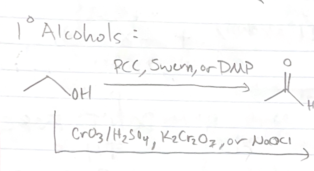 <p>oxidation</p>