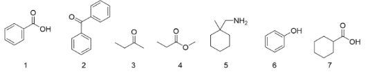<p>Which of these compounds would be soluble in an aqueous solution of pH=11? </p><p>Exp #3</p>