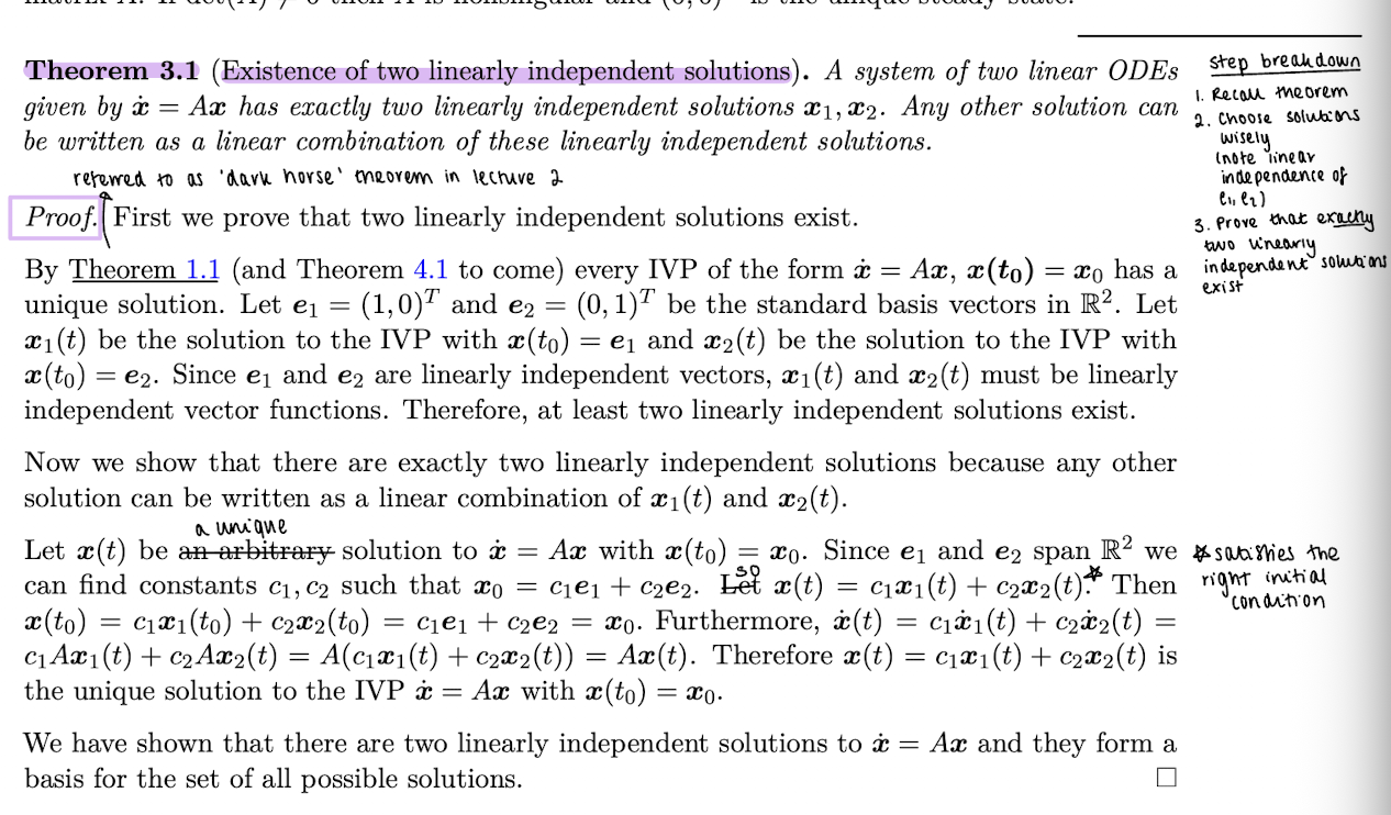<p>Step breakdown:</p><ol><li><p>Recall theorem</p></li><li><p>Choose solutions wisely (not linear independence of e1,e2)</p></li><li><p>Prove that <u>exactly</u> two linearly independent solutions exist</p></li></ol><p></p>