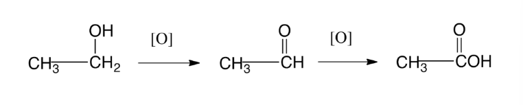 <ul><li><p>can be prepared through oxidation from primary alcohols or aldehydes</p></li></ul>