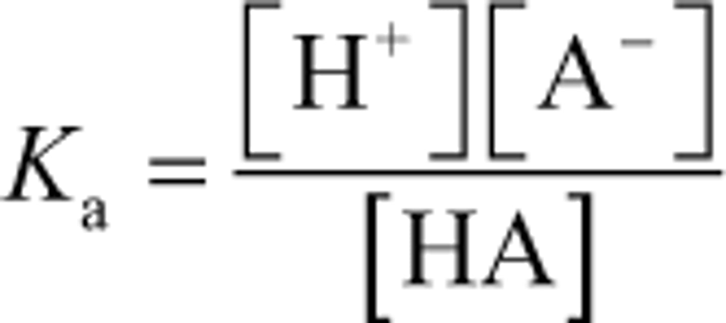 <p>In the dissociation of an acid HA (HA ⇋ H+ + A-), the equilibrium constant is given by:</p>