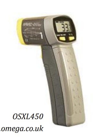 <p>Working principle of radiation pyrometer</p>