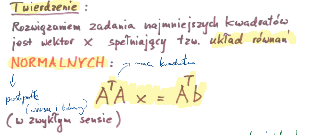 <p>Rozwiązaniem zadania najmniejszych kwadratów jest wektor x spełniający</p><p>tzw. układ równań NORMALNYCH (prostopadłych do siebie)</p>