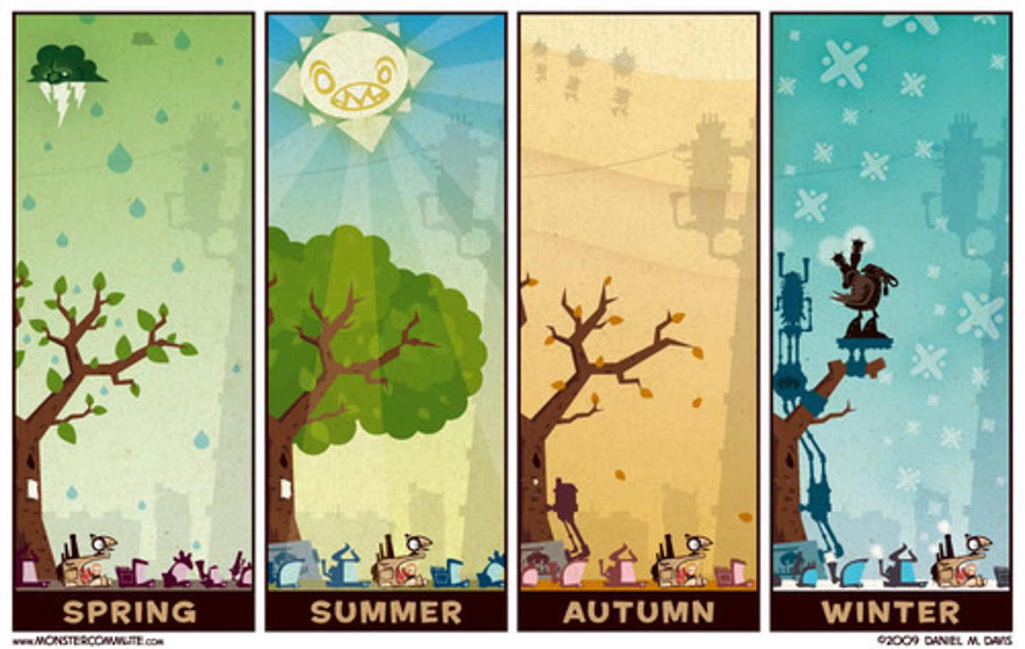 <p>the seasons of the year</p>