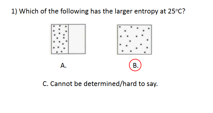 <p>Entropy</p>
