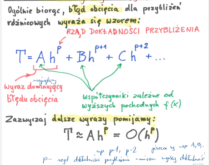 <p>p - rząd dokładności przybliżenia</p><p>A  - współczynnik wyrazu dominującego</p><p>A, B, C,..  - współczynniki zależne od wyższych pochodnych f(x)</p>