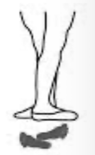 <p>3rd position</p>