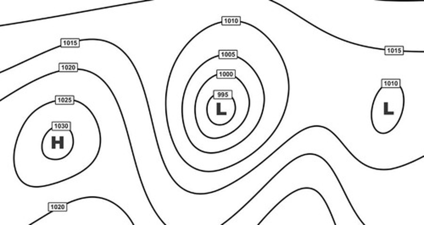 <p>linie łączące punkty o jednakowej wartości ciśnienia atmosferycznego</p>