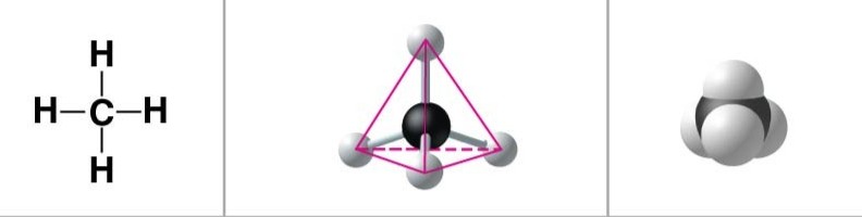 <p>Tetrahedral Shape</p>