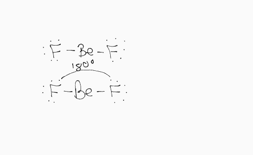 EG: linear

MG: linear

Bond Angle: 180
