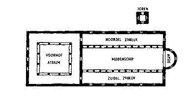 <p>wat is deze plattegrond?</p>