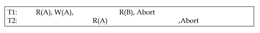 <p>If T1 reads an action that T2 has written on, and T2 is aborted, T1 must be aborted as well</p>