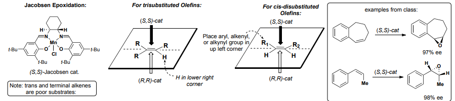 <p>((S,S) TOP, (R,R) BOTTOM) for BOTH cases—&gt;&nbsp;</p><p>For tri-sub olefins: H in lower right corner&nbsp;</p><p>For CIs-sub olefins: Aryl, alkenyl, or alkynyl group in top left corner</p>