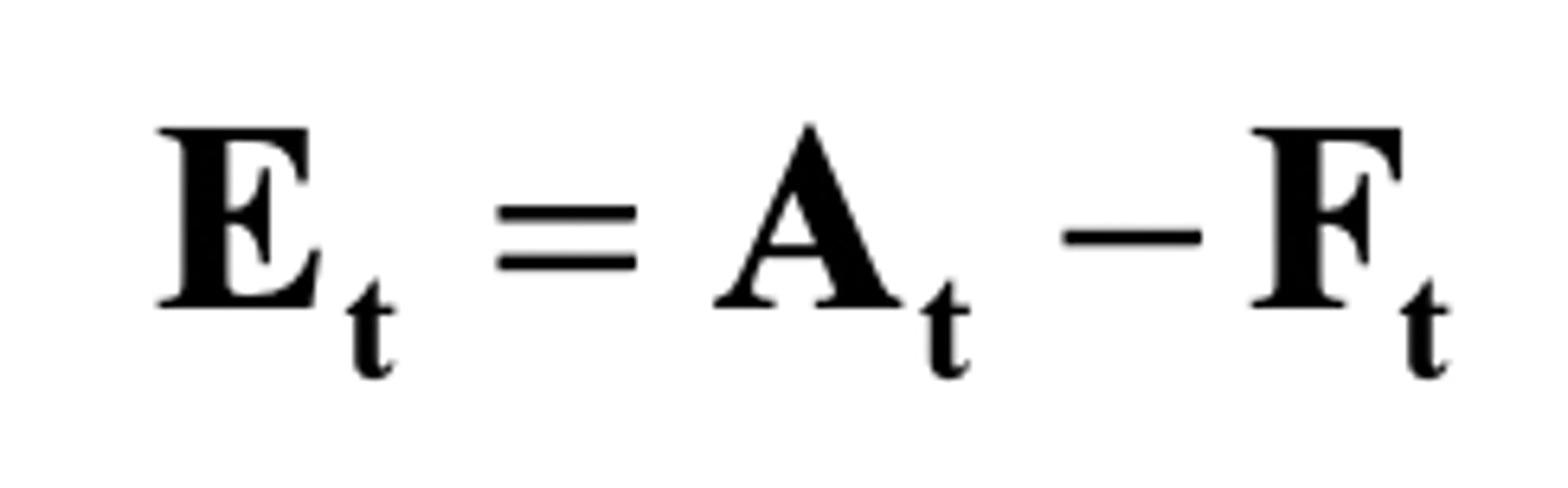 <p>The difference between the actual quantity and the forecast</p>